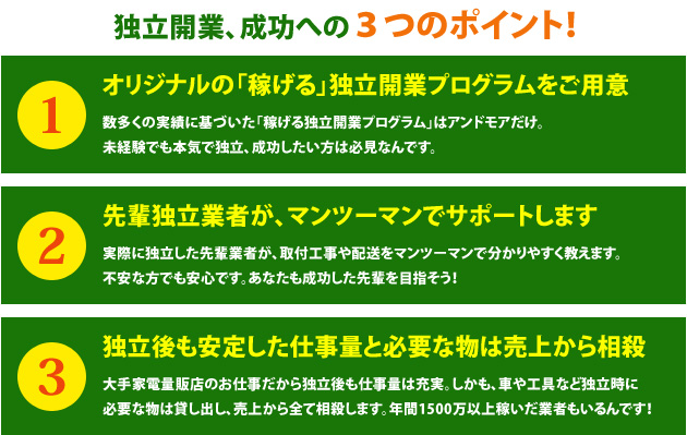 独立開業、成功への3つのポイント