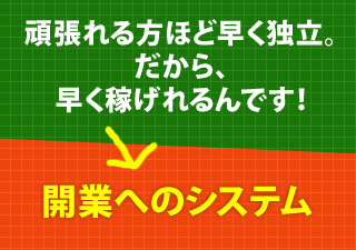 開業へのシステム